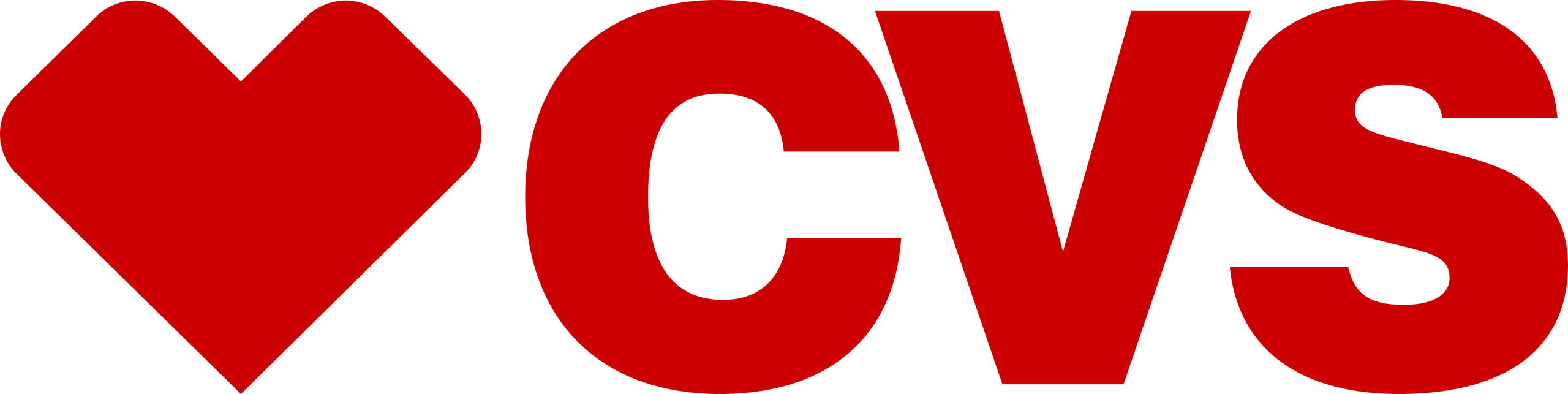 The image shows the CVS logo with a bold red heart shape on the left followed by the large red letters CVS on a white background.
